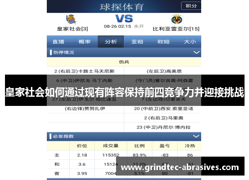 皇家社会如何通过现有阵容保持前四竞争力并迎接挑战